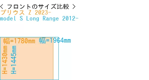 #プリウス Z 2023- + model S Long Range 2012-
